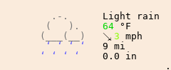 Weather in Stafford
