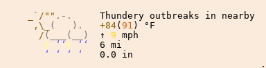 Weather in Sugar Land
