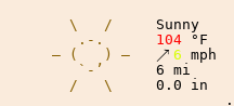 Weather in mansa