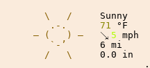 Weather in Quetta