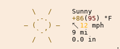 Weather in Magnolia