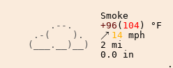 Weather in ملتان