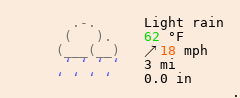 Weather in Glen Saint Mary