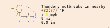Weather in Slidell