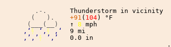 Weather in Hahira