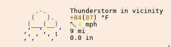 Weather in Temple