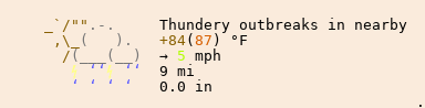 Weather in Dothan