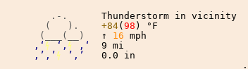 Weather in Hilton Head Island