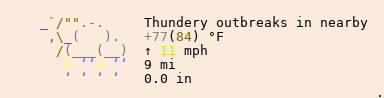 Weather in Alvarado