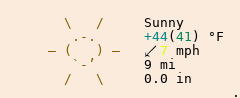 Weather in Sarepta