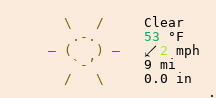 Weather in Alexander City