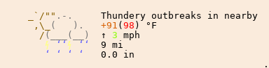 Weather in Graniteville