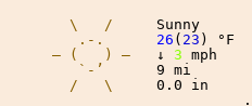 Weather in Atlanta