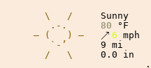 Weather in Fullerton