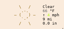 Weather in Los Angeles