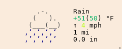 Weather in Redlands