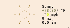 Weather in San Marino
