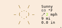 Weather in Burbank