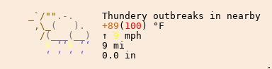 Weather in Wilmington