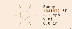 Weather in Rome