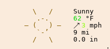 Weather in Goleta