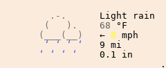 Weather in Townville