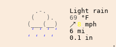 Weather in Burnsville