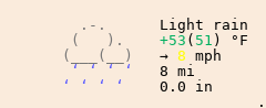 Weather in Santa Maria