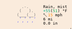 Weather in Santa Maria