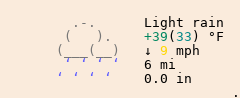 Weather in Moriarty