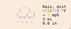 Weather in Monroe