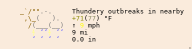 Weather in Elk City