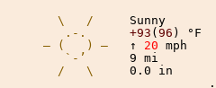 Weather in Hydro