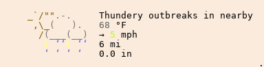 Weather in Mooresville