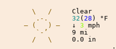 Weather in Thompson's Station