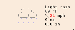 Weather in Farragut