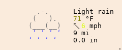 Weather in Mounds