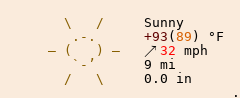 Weather in Las Vegas