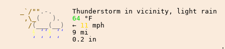 Weather in Broken Arrow