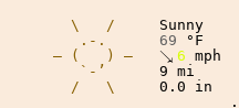 Weather in Las Vegas