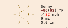 Weather in Las Vegas