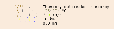Weather in Danville