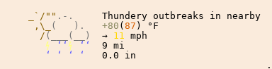 Weather in Mecklenburg County
