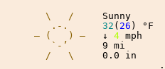 Weather in Williamsburg