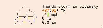 Weather in Roanoke