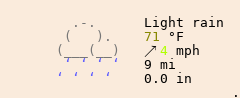 Weather in Chesterfield