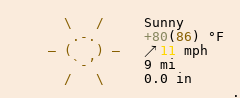 Weather in Moseley