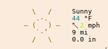 Weather in Madison Heights