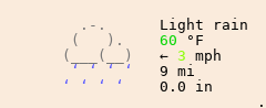 Weather in Natural Bridge