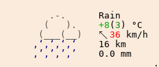 Weather in San Francisco